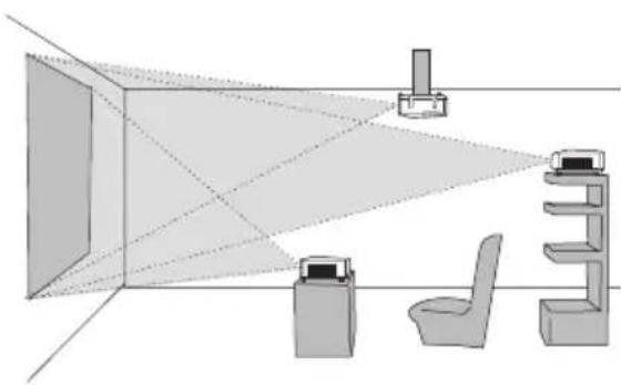 VIEWSONIC PJ1173 - Arrangement - 3
