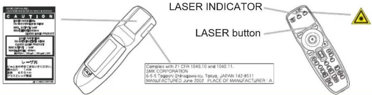 LASER INDICATOR LASER button COMplies with 21 CFR 1040.10 and 1040.11. SMK CORPORATION 6-5-5 Togoani Shinagawa-ku, Tokyo, JAPAN 142-8511 MANUFACTURED June 2002 PLACE OF MANUFACTURER : A