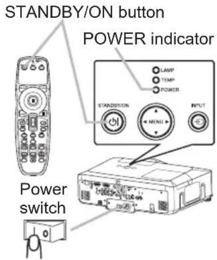 STANDBY/ON button POWER indicator LAMP TEMP POWER STANDBY/ON MENU INPUT Power switch