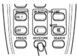 MAGNIFY ON 1 OFF FREEZE HY BUTTON 2 KEystone VOLUME MUTE SEARCH