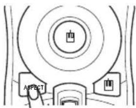 ASPECT