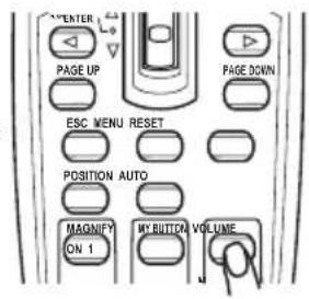 ENTER PAGE UP PAGE DOWN ESC MENU RESET POSITION AUTO MAGNIFY ON 1 MY BUTTON VOLUME