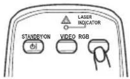 LASER INDICATOR STANDBYON VIDEO RGB