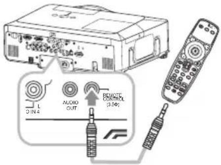 L O IN 4 AUDIO OUT REMOTE CONTROL (0.54%)