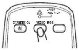 LASER INDICATOR STANDBYON VIDEO RGB