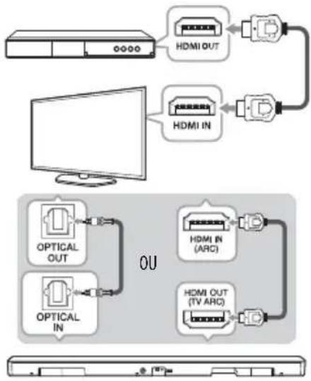 LG SK6RF - Usando conexões simultâneas - 1
