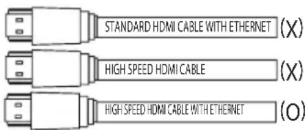 LG SK6RF - Sobre cabos HDMI - 1