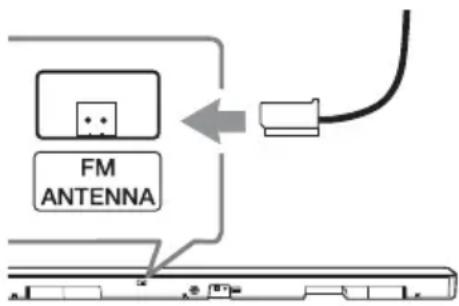 LG SK6RF - Conectar Antena - 1