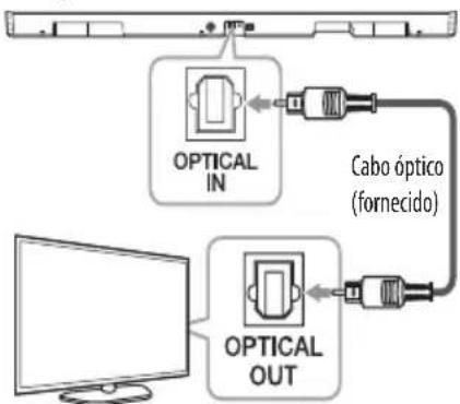 LG SK6RF - Usando OPTICAL IN - 1
