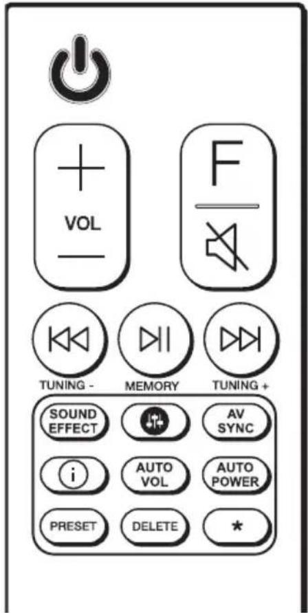 + VOL F TUNING - MEMORY TUNING + SOUND EFFECT AV SYNC AUTO VOL AUTO POWER PRESET DELETE *