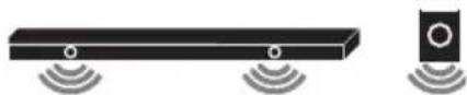 LG SK6RF - Saída - 1