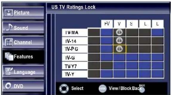 US TV Ratings Lock HV V S L L IV-MA IV-14 TV-P G IV-G TV-Y7 TV-Y Select View/Block Back