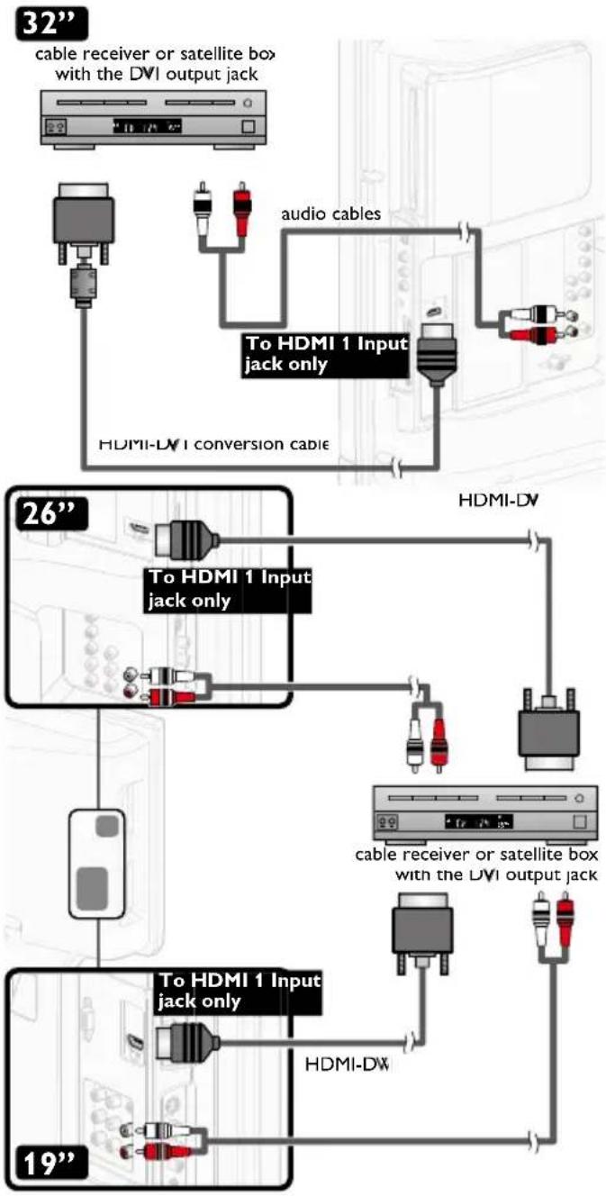 Emerson LD260EM2 - HDMI-DVI Connection - 1