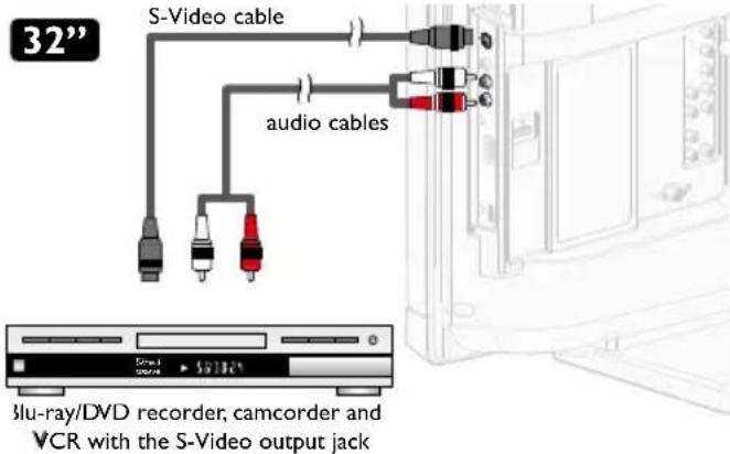 32" S-Video cable audio cables Blu-ray/DVD recorder, camcorder and VCR with the S-Video output jack
