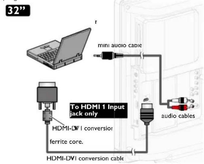 32" r mini audio cable To HDMI 1 Input jack only HDMI-DVI conversion ferrite core. HDMI-DVI conversion cable audio cables