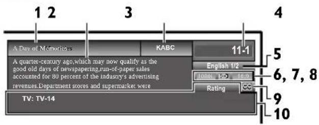 1 2 3 4 A Day of Memoirs KABC 11-1 5 A quarter-century ago, which may now qualify as the good old days of newspapering run-of-paper sales accounted for 80 percent of the industry's advertising revenues. Department stores and supermarket were. English 1/2 10:00 H.P. 16:00 Rating 6, 7, 8 9 10 TV: TV-14