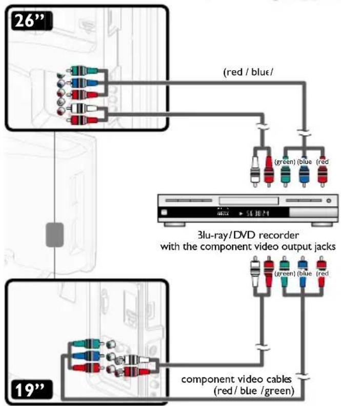 Emerson LD260EM2 - Component Video Connection - 2