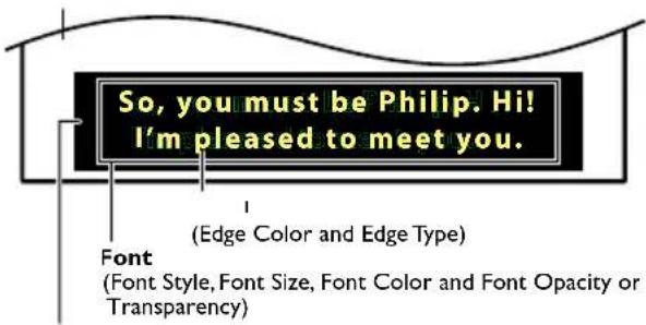 So, you must be Philip. Hi! I'm pleased to meet you. (Edge Color and Edge Type) Font (Font Style, Font Size, Font Color and Font Opacity or Transparency)