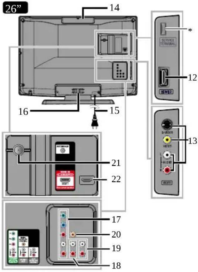 26" 14 16 15 13 12 SERVICE TERMINAL 21 22 17 20 19 18