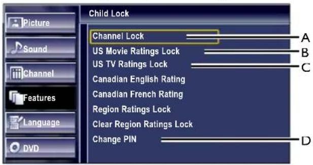 Child Lock Picture Sound Channel Features Language DVD Channel Lock US Movie Ratings Lock US TV Ratings Lock Canadian English Rating Canadian French Rating Region Ratings Lock Clear Region Ratings Lock Change PIN A B C D