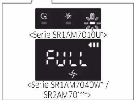 FULL