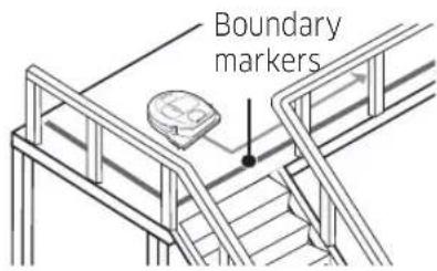 Boundary markers