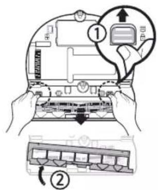 Diagram showing a device with labeled parts and a hand gesture pointing to a button, accompanied by two numbered steps.
