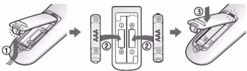 Diagram illustrating the step-by-step installation of a battery component, showing disassembly and assembly steps.