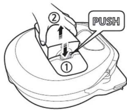 ① ② PUSH