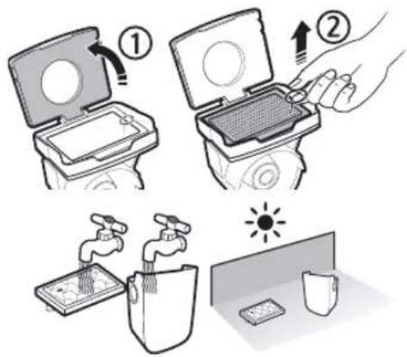 Illustration showing two open containers with labeled parts and a hand placing a tray, alongside a diagram of a device being cleaned by a sun.