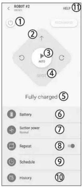 ROBOT #2 OFFICE HELP ⑪ ① ② ③ AUTO SPOT ④ Fully charged ⑤ Battery ⑥ Suction power Normal ⑦ Repeat ⑧ Schedule ⑨ History ⑩