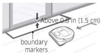 Above 0.6 in (1.5 cm) boundary markers