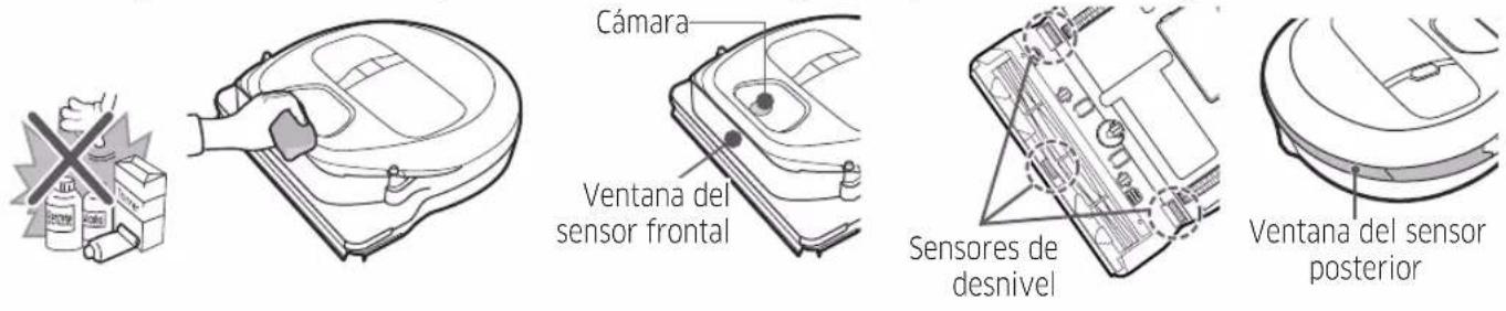 Cámara Ventana del sensor frontal Sensores de desnivel Ventana del sensor posterior