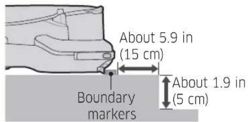 About 5.9 in (15 cm) Boundary markers About 1.9 in (5 cm)