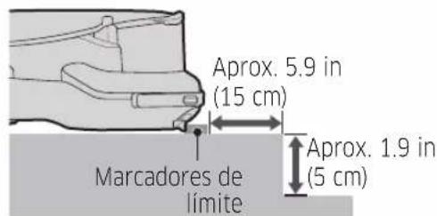 Aprox. 5.9 in (15 cm) Marcadores de límite Aprox. 1.9 in (5 cm)