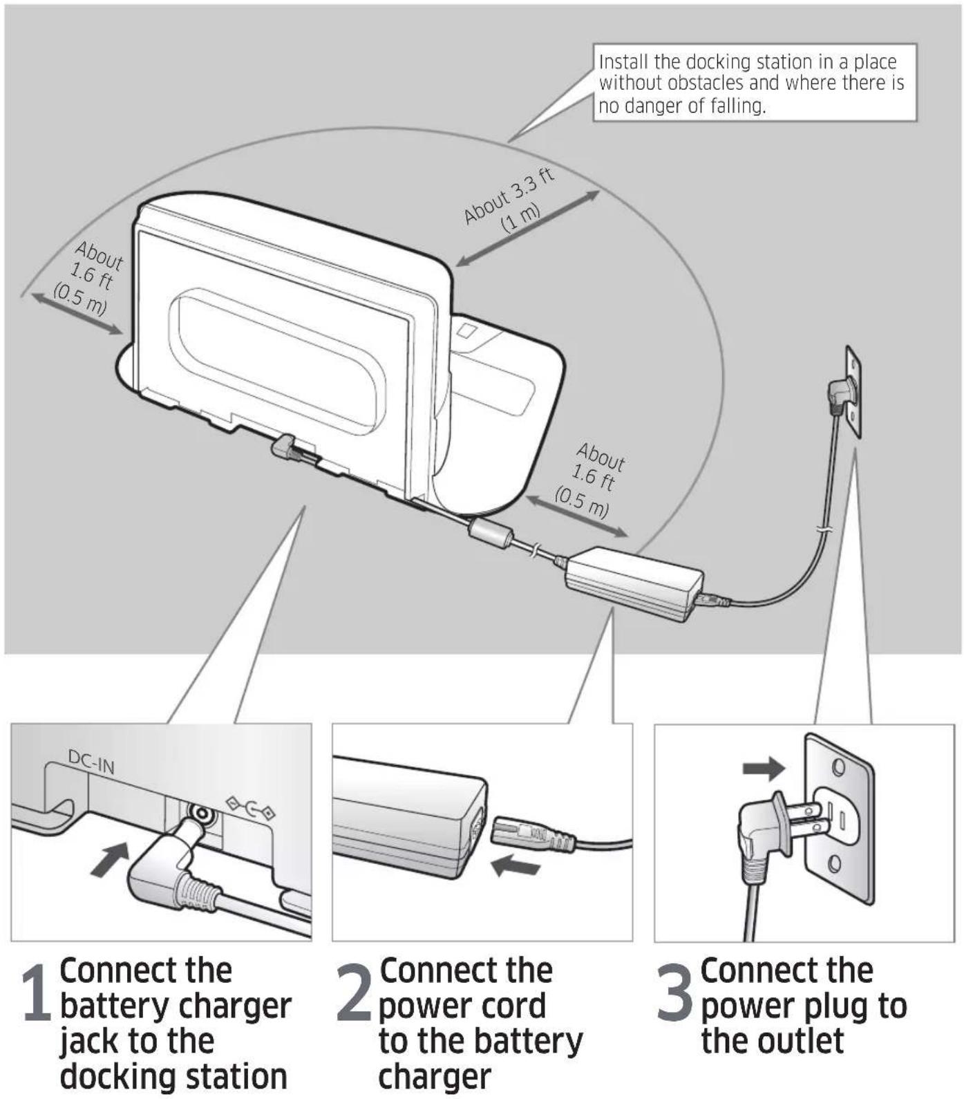 Install the docking station in a place without obstacles and where there is no danger of falling. About 1.6 ft (0.5 m) About 3.3 ft (1 m) About 1.6 ft (0.5 m) 1 Connect the battery charger jack to the docking station 2 Connect the power cord to the battery charger 3 Connect the power plug to the outlet