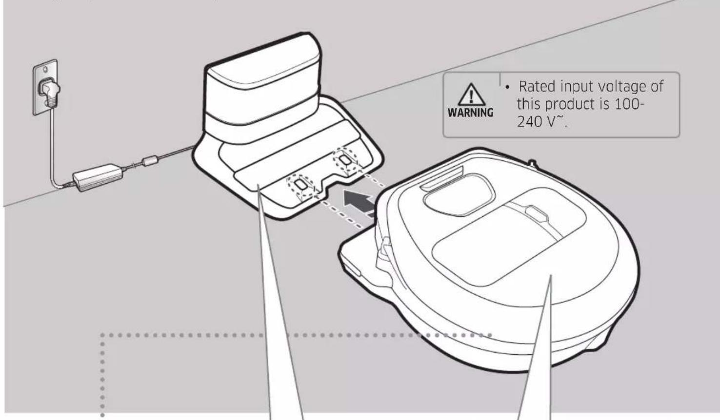 WARNING • Rated input voltage of this product is 100- 240 V~.