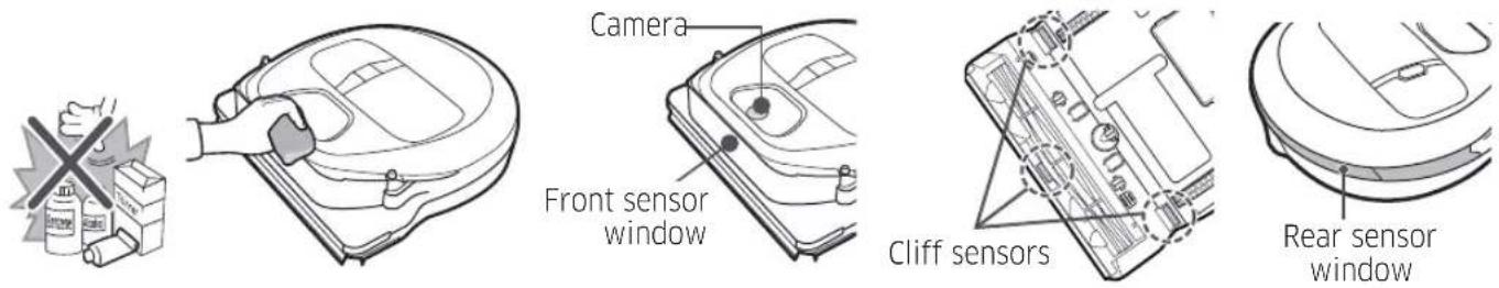 Camera Front sensor window Cliff sensors Rear sensor window