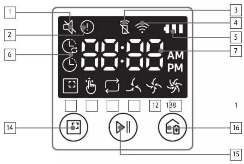 1 2 6 14 3 4 5 7 00:00 AM PM 12 138 1 16 15