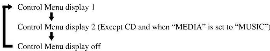 graph TD A["Control Menu display 1"] --> B["Control Menu display 2 (Except CD and when "MEDIA" is set to "MUSIC")"] B --> C["Control Menu display off"]