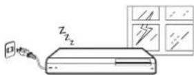 SHARP BD-HP20U - IMPORTANT SAFETY INSTRUCTIONS - 6
