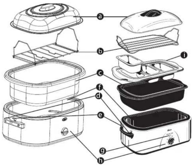 OSTER CKSTRS16-BSB-D - APRENDIENDO SOBRE SU HORNO ASADO - 1