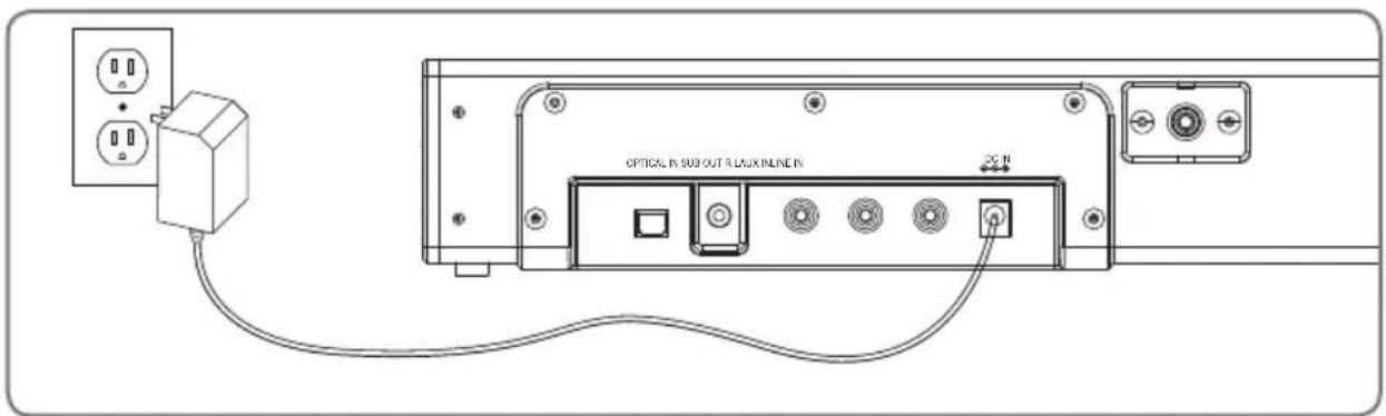 OPTICAL IN SUB OUT R LAUX INLINE IN 3C N