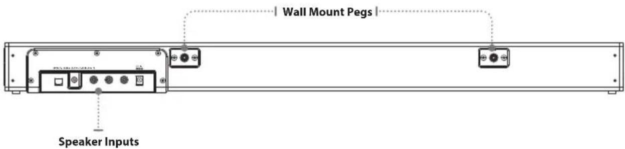 Wall Mount Pegs Speaker Inputs