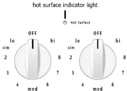 hot surface indicator light Hot Surface OFF hi lo sim 2 3 4 med 6 8 7 6 LO sim 2 3 4 med 6 OFF hi LO sim 2 7 4 med 6