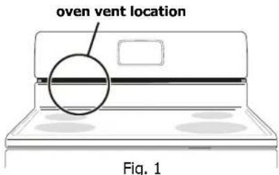 oven vent location Fig. 1