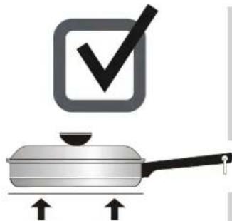 Crosley CRE3580QW - Using proper cookware - 1