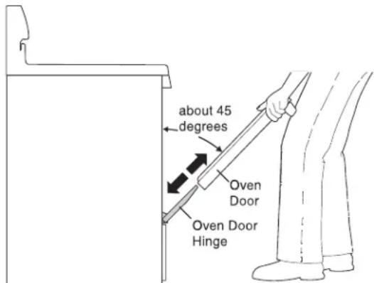 about 45 degrees Oven Door Oven Door Hinge