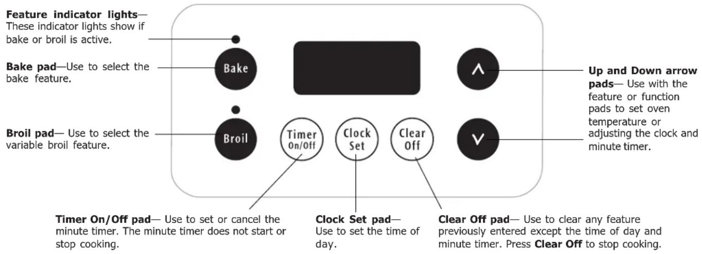 Feature indicator lights— These indicator lights show if bake or broil is active. Bake Bake pad—Use to select the bake feature. Broil pad— Use to select the variable broil feature. Broil Timer On/Off pad— Use to set or cancel the minute timer. The minute timer does not start or stop cooking. Clock Set pad— Use to set the time of day. Clear Off pad— Use to clear any feature previously entered except the time of day and minute timer. Press Clear Off to stop cooking. Up and Down arrow pads— Use with the feature or function pads to set oven temperature or adjusting the clock and minute timer. Clock Set Set Clear Off Off