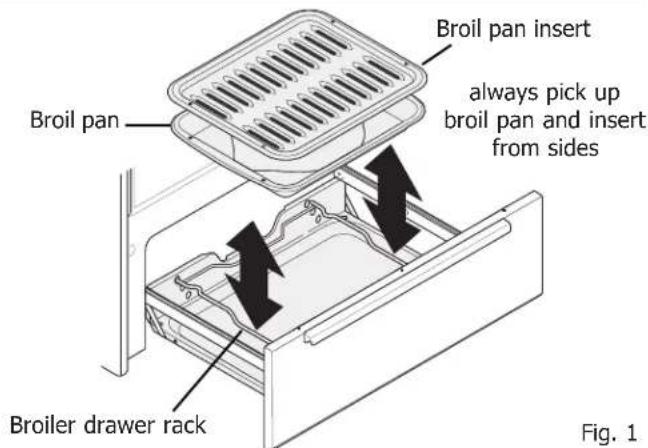 Broil pan insert always pick up broil pan and insert from sides Broil pan Broiler drawer rack Fig. 1